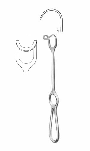 Retractors